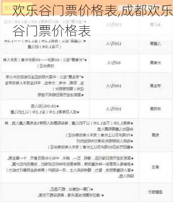 欢乐谷门票价格表,成都欢乐谷门票价格表-第3张图片-阳光出游网