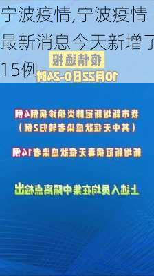 宁波疫情,宁波疫情最新消息今天新增了15例-第3张图片-阳光出游网