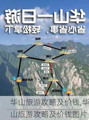 华山旅游攻略及价钱,华山旅游攻略及价钱图片