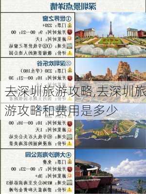 去深圳旅游攻略,去深圳旅游攻略和费用是多少-第2张图片-阳光出游网