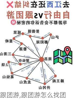 跟团游,跟团游怎么找团-第3张图片-阳光出游网