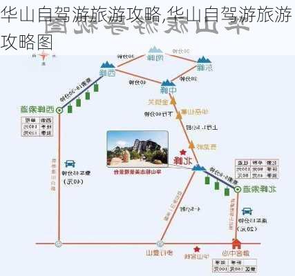 华山自驾游旅游攻略,华山自驾游旅游攻略图