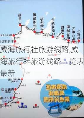 威海旅行社旅游线路,威海旅行社旅游线路一览表最新-第1张图片-阳光出游网