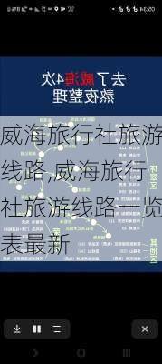 威海旅行社旅游线路,威海旅行社旅游线路一览表最新-第2张图片-阳光出游网