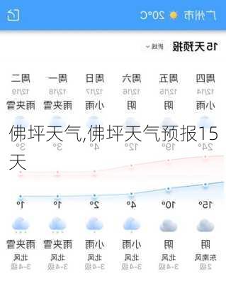 佛坪天气,佛坪天气预报15天-第3张图片-阳光出游网