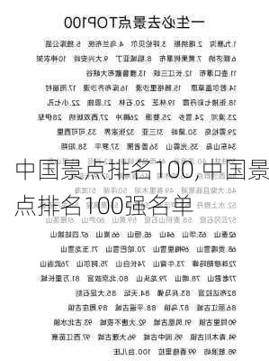 中国景点排名100,中国景点排名100强名单-第3张图片-阳光出游网