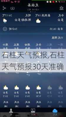 石柱天气预报,石柱天气预报30天准确-第3张图片-阳光出游网