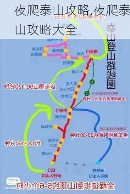 夜爬泰山攻略,夜爬泰山攻略大全-第2张图片-阳光出游网