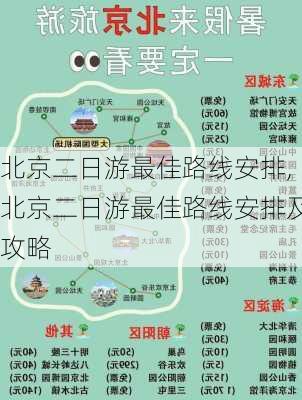 北京二日游最佳路线安排,北京二日游最佳路线安排及攻略-第1张图片-阳光出游网