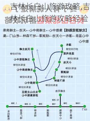 吉林长白山旅游攻略,吉林长白山旅游攻略经验-第1张图片-阳光出游网