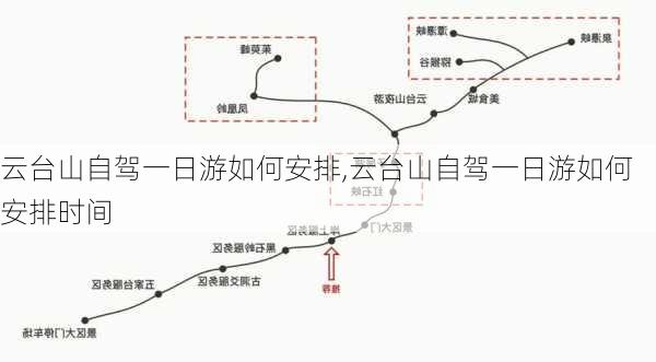 云台山自驾一日游如何安排,云台山自驾一日游如何安排时间-第1张图片-阳光出游网