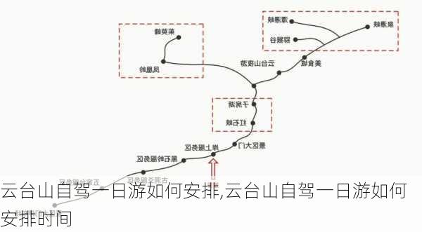 云台山自驾一日游如何安排,云台山自驾一日游如何安排时间-第2张图片-阳光出游网