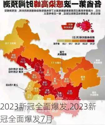 2023新冠全面爆发,2023新冠全面爆发7月-第1张图片-阳光出游网