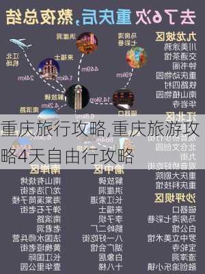 重庆旅行攻略,重庆旅游攻略4天自由行攻略-第2张图片-阳光出游网