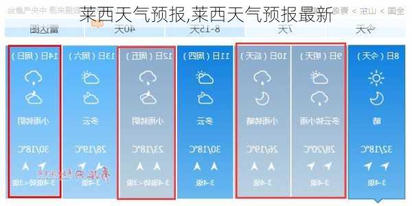 莱西天气预报,莱西天气预报最新-第2张图片-阳光出游网