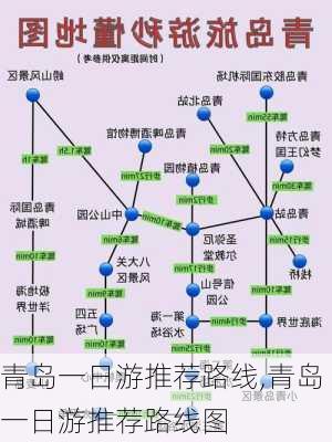 青岛一日游推荐路线,青岛一日游推荐路线图-第2张图片-阳光出游网