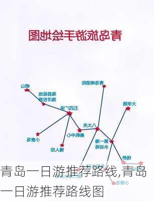 青岛一日游推荐路线,青岛一日游推荐路线图-第3张图片-阳光出游网