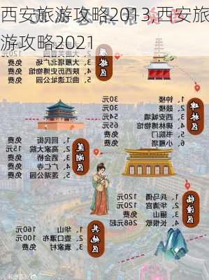 西安旅游攻略2013,西安旅游攻略2021-第1张图片-阳光出游网