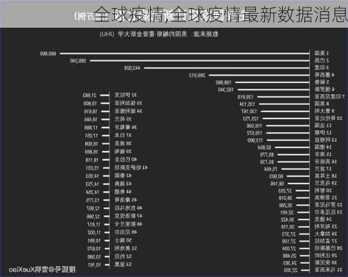 全球疫情,全球疫情最新数据消息-第2张图片-阳光出游网