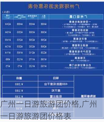 广州一日游旅游团价格,广州一日游旅游团价格表-第1张图片-阳光出游网