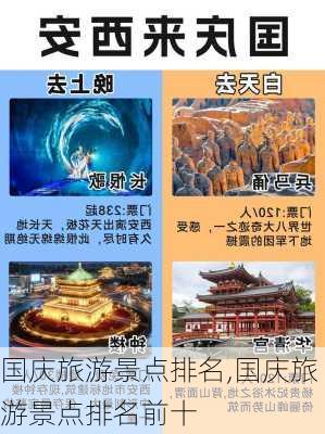 国庆旅游景点排名,国庆旅游景点排名前十