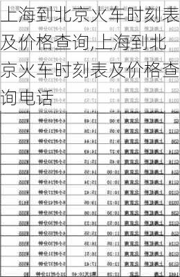 上海到北京火车时刻表及价格查询,上海到北京火车时刻表及价格查询电话-第2张图片-阳光出游网