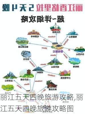 丽江五天四晚旅游攻略,丽江五天四晚旅游攻略图-第3张图片-阳光出游网