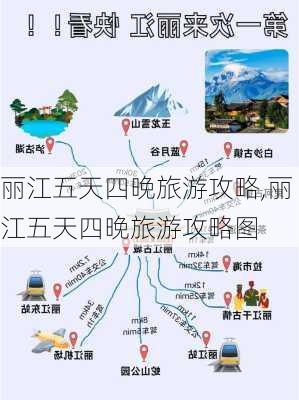 丽江五天四晚旅游攻略,丽江五天四晚旅游攻略图-第2张图片-阳光出游网