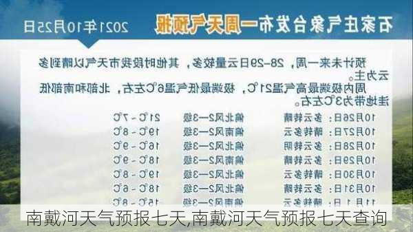 南戴河天气预报七天,南戴河天气预报七天查询-第2张图片-阳光出游网