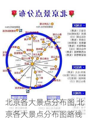 北京各大景点分布图,北京各大景点分布图路线-第2张图片-阳光出游网