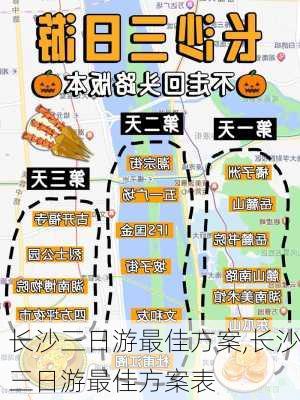 长沙三日游最佳方案,长沙三日游最佳方案表-第2张图片-阳光出游网