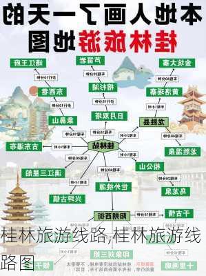 桂林旅游线路,桂林旅游线路图-第2张图片-阳光出游网