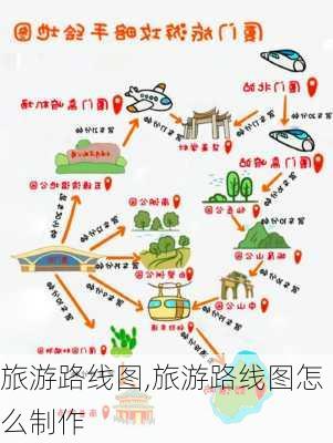 旅游路线图,旅游路线图怎么制作-第3张图片-阳光出游网