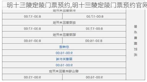 明十三陵定陵门票预约,明十三陵定陵门票预约官网-第1张图片-阳光出游网