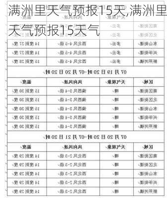 满洲里天气预报15天,满洲里天气预报15天气-第2张图片-阳光出游网