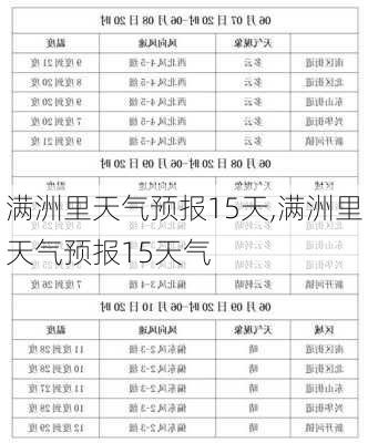 满洲里天气预报15天,满洲里天气预报15天气-第1张图片-阳光出游网