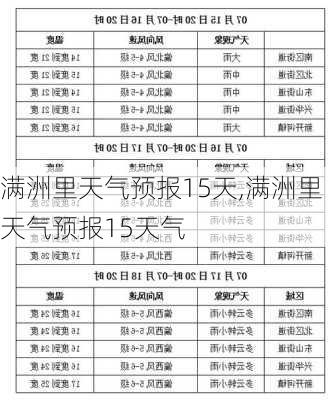 满洲里天气预报15天,满洲里天气预报15天气-第3张图片-阳光出游网