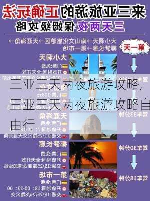 三亚三天两夜旅游攻略,三亚三天两夜旅游攻略自由行-第1张图片-阳光出游网