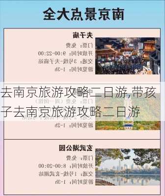 去南京旅游攻略二日游,带孩子去南京旅游攻略二日游-第2张图片-阳光出游网