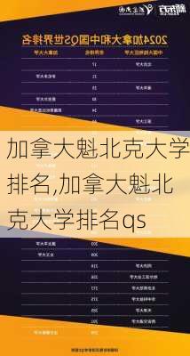 加拿大魁北克大学排名,加拿大魁北克大学排名qs-第1张图片-阳光出游网