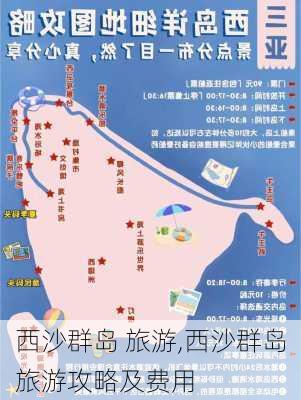 西沙群岛 旅游,西沙群岛旅游攻略及费用-第3张图片-阳光出游网