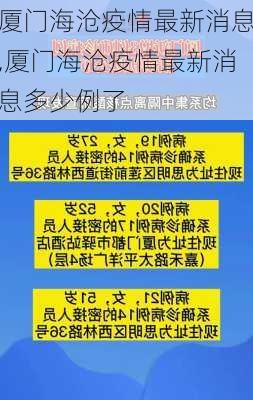 厦门海沧疫情最新消息,厦门海沧疫情最新消息多少例了-第1张图片-阳光出游网