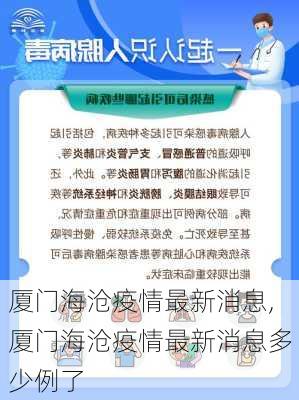 厦门海沧疫情最新消息,厦门海沧疫情最新消息多少例了-第3张图片-阳光出游网