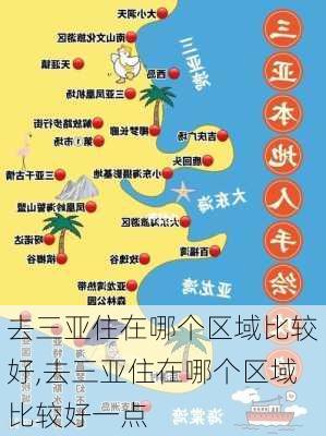 去三亚住在哪个区域比较好,去三亚住在哪个区域比较好一点-第1张图片-阳光出游网