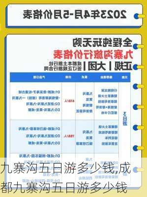 九寨沟五日游多少钱,成都九寨沟五日游多少钱-第3张图片-阳光出游网