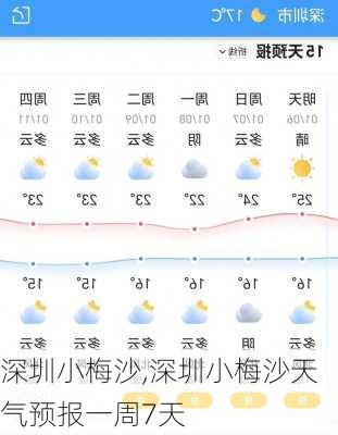 深圳小梅沙,深圳小梅沙天气预报一周7天-第1张图片-阳光出游网