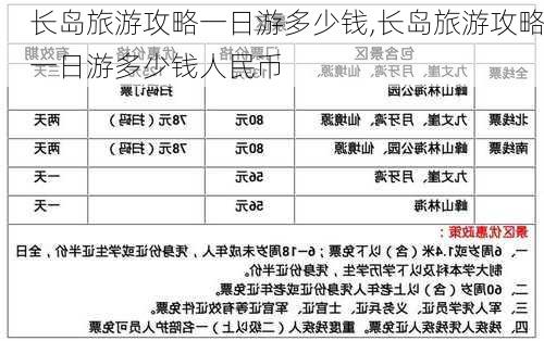 长岛旅游攻略一日游多少钱,长岛旅游攻略一日游多少钱人民币-第1张图片-阳光出游网