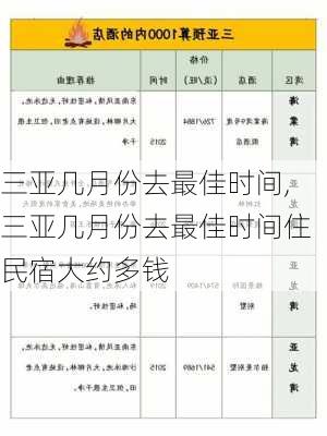 三亚几月份去最佳时间,三亚几月份去最佳时间住民宿大约多钱-第2张图片-阳光出游网