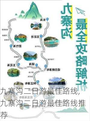 九寨沟二日游最佳路线,九寨沟二日游最佳路线推荐-第3张图片-阳光出游网