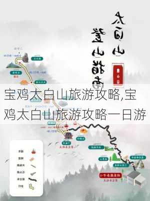 宝鸡太白山旅游攻略,宝鸡太白山旅游攻略一日游-第3张图片-阳光出游网